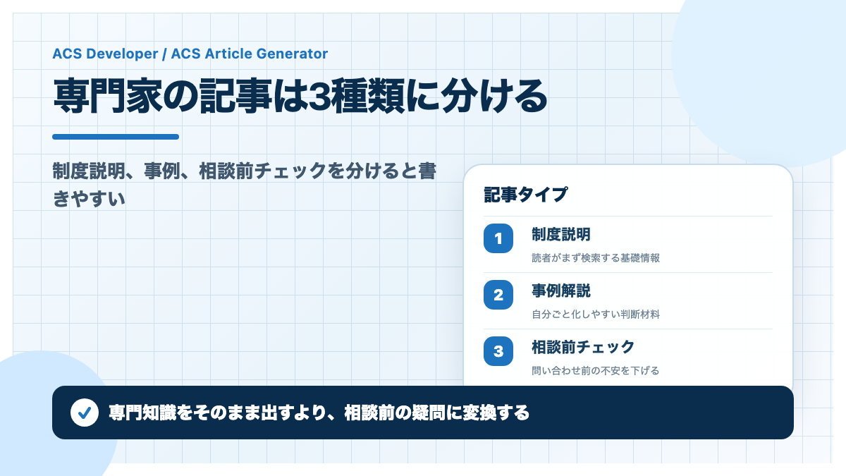 専門家の記事は3種類に分ける