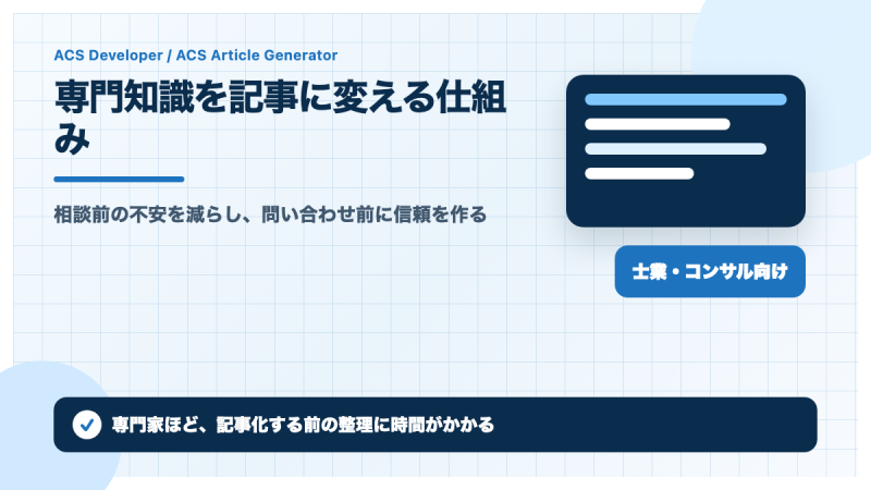 専門知識を記事に変える仕組み